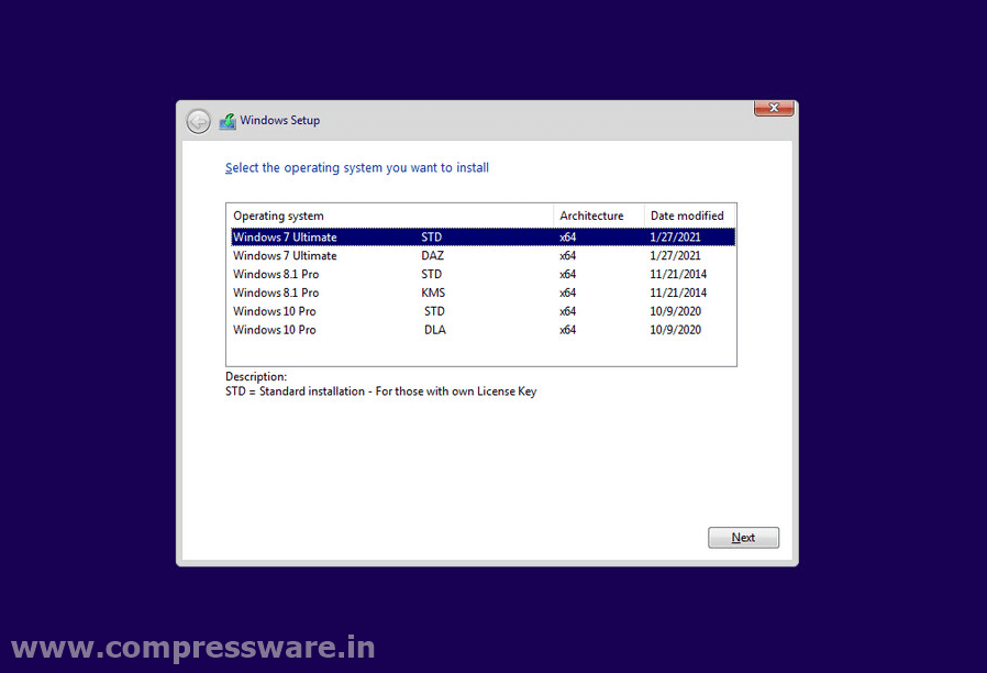 Windows 7 81 10 All in One Single ISO 2024 32/64BIT (9GB)